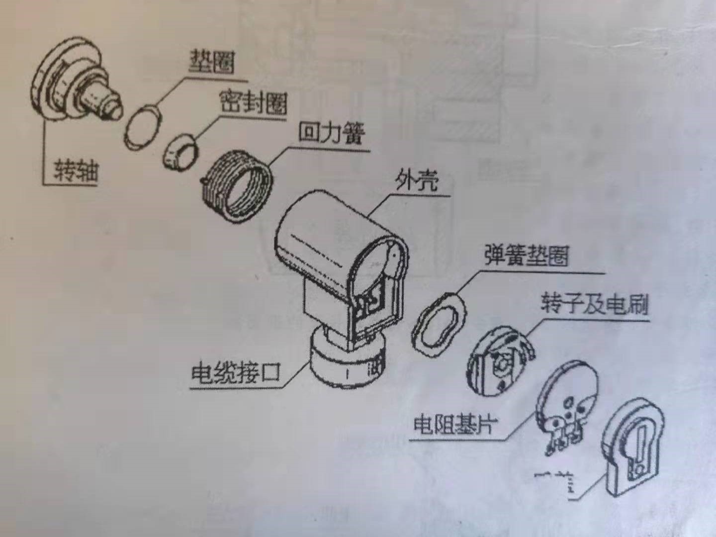 18luck(中国)首页网站