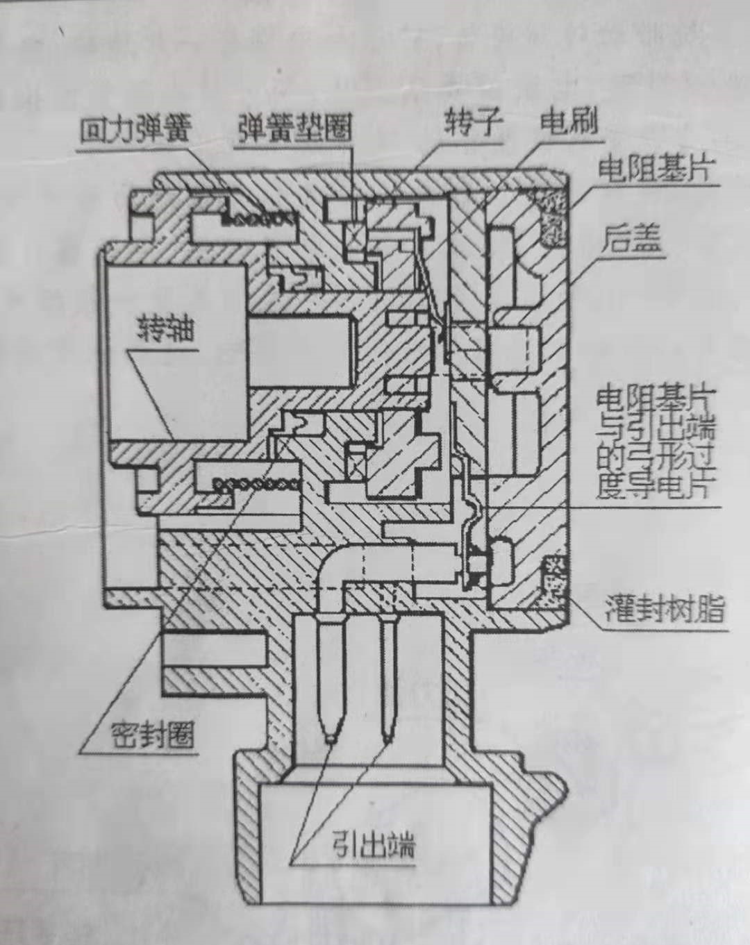 18luck(中国)首页网站