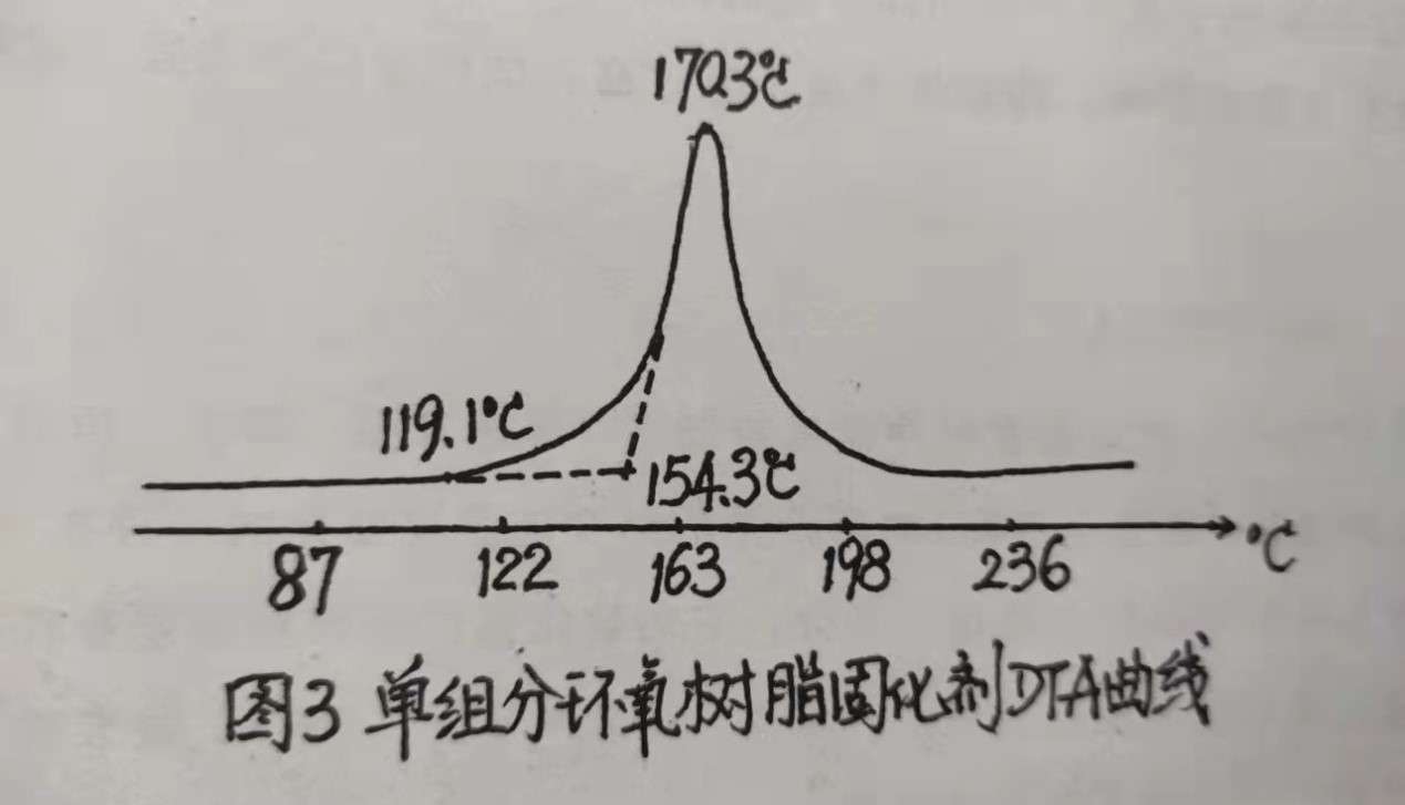 18luck(中国)首页网站