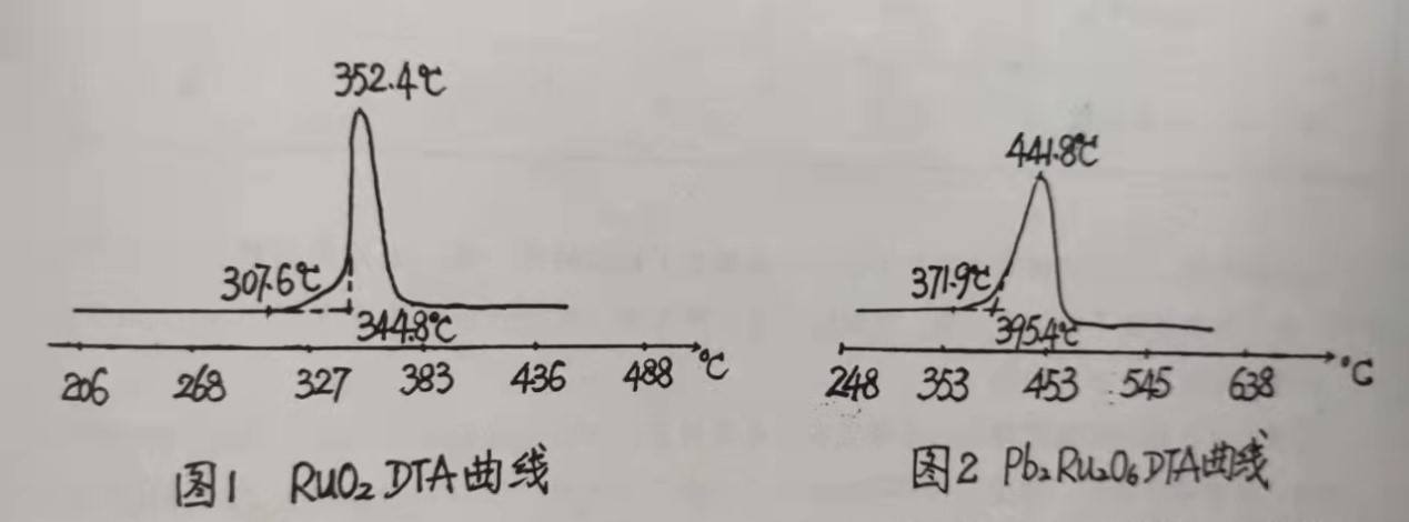 18luck(中国)首页网站